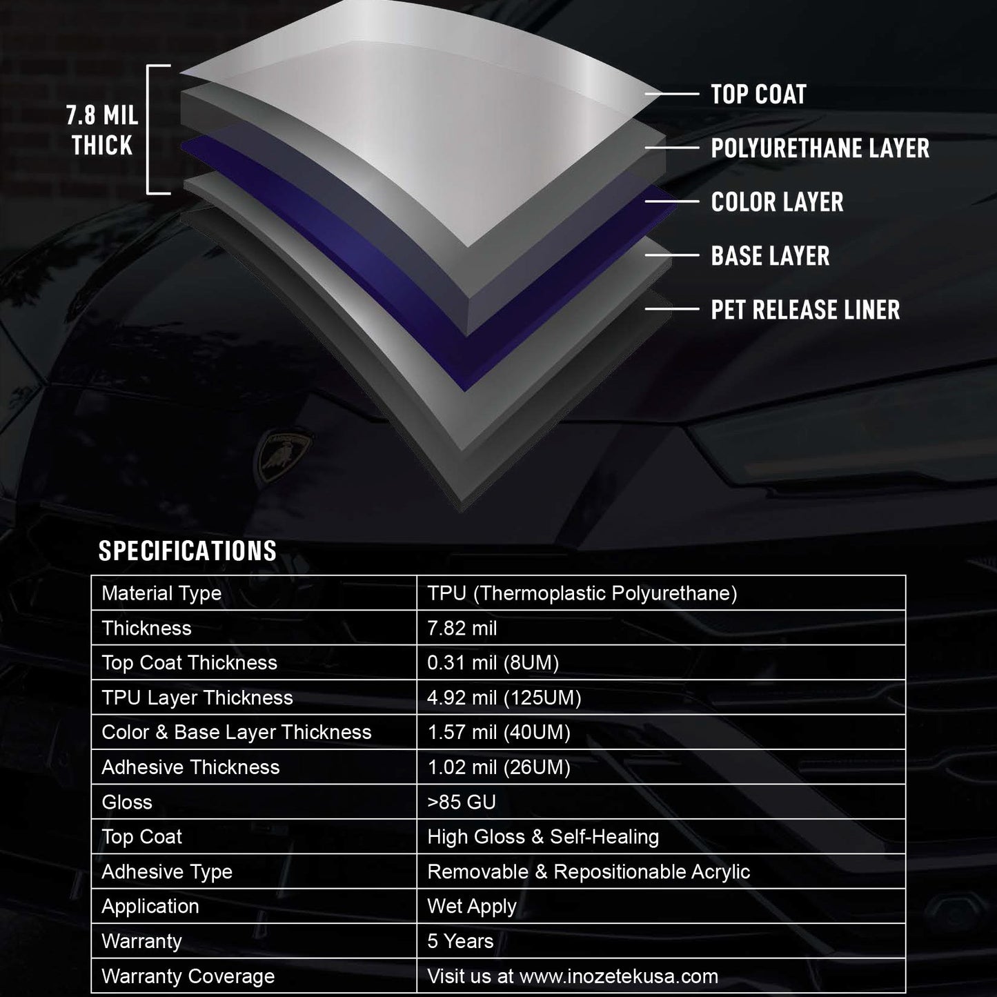 Dynamic PPF - Metallic Tungsten Grey (Gloss) - Inozetek USA