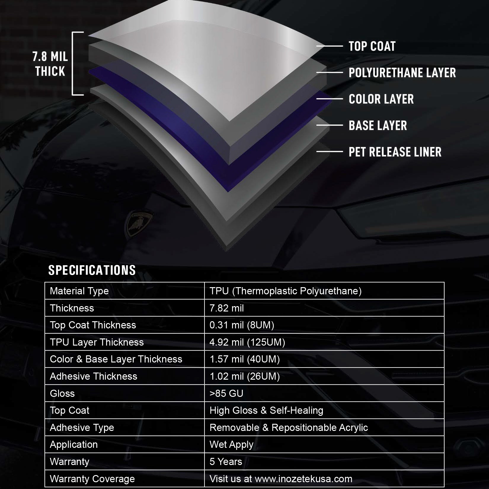 Dynamic PPF - Metallic Midnight Purple (Gloss) - Inozetek USA