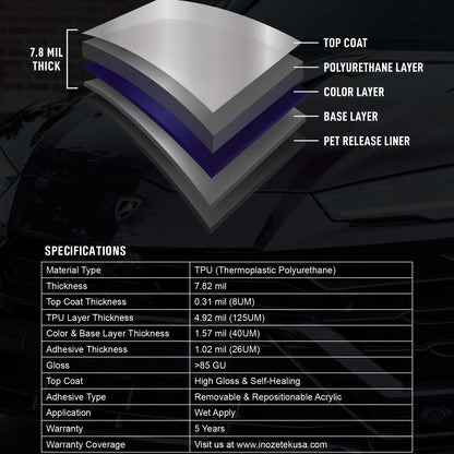 Dynamic PPF - Metallic Midnight Purple (Gloss) - Inozetek USA