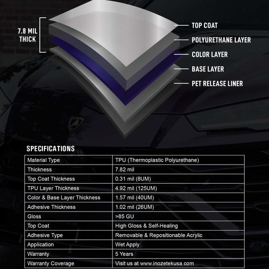 Dynamic PPF - Metallic Midnight Purple (Gloss) - Inozetek USA